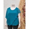 blusa capas turquesa